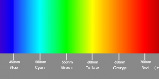 El color Magenta no existe El color Magenta no existe
